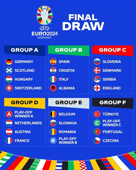 Write informative laconic excerpt under 30 words in mexican spanish for news below. Do not wrap it into quotation marks or html tags. Is it possible for a country to have the most physically demanding league in world football and still see its national team win an international tournament? England are about to find out at Euro 2024 as, once again, the Three Lions attempt to prove that the Premier League isn&apos;t its biggest roadblock to achieving success.Despite a status as a major football nation and an abundance of world-class players, England have failed to win a major tournament since the 1966 World Cup. But, ahead of their Euro 24 opener against Serbia in Gelsenkirchen on Sunday, they are considered one of the favourites to win it.So after another season of two domestic cup competitions, a winter break so brief that most teams barely noticed it, and European football for the Premier League&apos;s top clubs, do Gareth Southgate&apos;s players have any chance of overcoming England&apos;s age-old problem of fatigue?Former UEFA president Michel Platini, one of the greatest players of his generation who captained France to glory at Euro 1984, famously said that England were "lions in the autumn, but lambs in the spring." And that was before football even began to consider the effects of so-called "burnout."Sports science has now become so advanced that the fitness of footballers is monitored and assessed whenever they walk through the doors of the training ground. But a heavy workload is a heavy workload and England start Euro 2024 with only Roberto Martinez&apos;s Portugal collectively having amassed more minutes in all competitions during the 2023-24 season.Portugal&apos;s players have clocked up 92,322 minutes from 1,216 games played this season. The 90,169 minutes that Southgate&apos;s squad have run up come from 1,140 games, but nine of Portugal&apos;s squad compete outside Europe&apos;s top five leagues -- England, Spain, Germany, Italy, France -- with three players, including Cristiano Ronaldo, performing in the Saudi Pro League.England&apos;s 26-man squad is stacked with Premier League minutes, with Jude Bellingham (Real Madrid) and Harry Kane (Bayern Munich) the only two playing their own demanding campaigns in Spain and Germany respectively. And the intensity matters."We know from stadium-based motion trackers, which monitor how much a player runs, jogs, sprints and walks, that the Premier League is the most intense of all of the leagues," Darren Burgess, FIFPRO Senior Adviser on Player Workload, told ESPN. "And it&apos;s very clear that the 98th minute of a Premier League game is more intense than the 98th minute of a Saudi Pro League game."Some ex-players will say that they managed to play 60 games-a-season just 10 years ago without a problem, but the speed of the game has really increased in that time. We have the data to prove that. My work with FIFPRO studies player workload issues and I would say that England&apos;s squad is at the higher end of the scale in terms of minutes played this season."The nature of the Premier League is one thing, the lack of a real winter break is another, while all of their top players will have played lots of games in Europe. So England are going into this tournament with definite risks, if not to the extent of burnout, but with issues of residual fatigue."Gareth Southgate has to manage Jude Bellingham&apos;s minutes to avoid him burning out. Eddie Keogh - The FA/The FA via Getty ImagesBruno Fernandes and Diogo Dalot, who amassed a combined 5,085 and 4,948 minutes for Portugal and Manchester United last season, registered more minutes than any of their English rivals in the Premier League. Ronaldo, at 39 years old, played for 5,059 minutes for Portugal and Al Nassr.But Arsenal&apos;s Declan Rice, Aston Villa&apos;s Ezri Konsa and Ollie Watkins, and Manchester City duo Phil Foden and Kyle Walker all played more than 4,500 minutes for club and country prior to Euro 2024. The unknown quantity of Southgate&apos;s squad is whether the long-term injury absences of Luke Shaw, Trent Alexander-Arnold, John Stones and Kieran Trippier last season will make them fresh for the tournament or drained by the psychological fatigue of rehabilitation.For some, however, there is the possibility that the adrenaline rush of playing at Euro 2024 will compensate for any physical or mental fatigue.Keep up to date with all the results, news coverage and stories on the biggest names and teams in Germany as the tournament progresses. Euro 2024 "At the level they play at, I wouldn&apos;t be concerned unless the players were showing outwards signs of burnout," Andy Blow, CEO of Precision Fuel & Hydration and a sports scientist who worked with the Benetton and Renault Formula One teams, told ESPN. "Burnout and overtraining are different things, so you would be looking for things like tiredness, fatigue, injury risk."Burnout is physiological as well as physical. An obvious signpost of burnout is when an athlete displays a loss of interest in his sport or loses their get-up-and-go. But with a Euros, one of the biggest tournaments in football, the adrenaline and motivation will be flowing in the players, so I don&apos;t see burnout being an issue."Load management is key. Elite marathon runners will generally only do a couple of marathons a year because it takes so long to build up and recover from them, physically and mentally, but football is different because they play more games and are able to manage that."playWhere Burley sees weakness in Euro favourites EnglandCraig Burley explains where England are most vulnerable, despite Gareth Southgate&apos;s men heading into Euro 2024 as tournament favourites.Southgate has taken England to the semifinals of the 2018 World Cup and the Euro 2020 final, and he has consistently steered clear of citing burnout as a concern at the end of a long season. But after watching Bellingham win the Champions League with Real Madrid this month, the manager made a point of resting his star midfielder for the pre-tournament friendlies against Bosnia & Herzegovina and Iceland."Let&apos;s think about the individual," Southgate said. "That&apos;s what we&apos;re always trying to do. Jude played right to the end of the season, beyond where everybody else has played. Psychological freshness will be good for him. He&apos;s super professional, so he&apos;s going to physically tick over."Bellingham&apos;s workload is an issue that has already caught the eye of Burgess, now working with Australian rules football team Adelaide Football Club after spells in the Premier League with Arsenal and Liverpool."I spoke at a conference in London recently about player workload and delivered a scary statistic about Bellingham," Burgess said. "He is still not 21 [Bellingham is 21 on June 29], but he has already played 18,571 minutes for club and country. By the time they were 21, Wayne Rooney had registered 15,481 minutes, while Steven Gerrard had managed 7,034. David Beckham had registered just 3,929 minutes."That&apos;s a frightening number for Bellingham and it&apos;s only going to get heavier for him because of the games he will be involved in with Real Madrid and England going forward."playPickford: England must enjoy pressure of being Euro 2024 favouritesJordan Pickford speaks about England&apos;s hopes of winning Euro 2024.Bellingham is certain to play a key role for England in Germany. If he performs to his best, Southgate&apos;s team could go all the way and be crowned European champions for the first time. And Blow, a former Triathlete and Ironman competitor, says he believes that England&apos;s team of sports scientists can help navigate them through the fitness obstacles to succeed at Euro 2024."Load management is key," he said. "Elite marathon runners will generally only do a couple of marathons a year because it takes so long to build up and recover from them, physically and mentally, but football is different because they play more games and are able to manage those demands."All sports are different. If you compare football to the schedule of NBA players, who play more often, have lots of air travel, late nights and early starts, etc, it&apos;s a different challenge, so it&apos;s all about managing that. But the England squad will have all the support staff to gauge the state of the players. They will be monitoring heart rate variability (HRV), sleep levels, mood -- HRV is a big thing now."If it drops, it can often indicate that you are overtired or starting to feel unwell or under stress. It&apos;s an easy thing to measure -- most people will have it on their smart watch -- but it is a very good indicator for all athletes. Football now has much more data and information than ever before, but it&apos;s all about using it and applying it properly. But from a fitness perspective, I wouldn&apos;t be worried about England&apos;s workload going into the Euros."So will England be lions or lambs? They have plenty of miles in their legs already, but if the team behind the scenes can manage the players&apos; fitness and fatigue levels, England might finally be on course for international glory. ,Inglaterra busca superar la fatiga y ganar Euro 2024 con su cargada Premier League. Jugadores clave como Bellingham y Kane podrían marcar la diferencia.