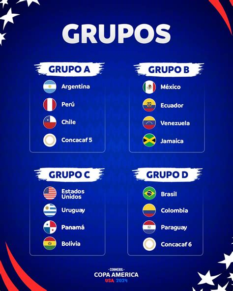 Write informative laconic excerpt under 30 words in mexican spanish for news below. Do not wrap it into quotation marks or html tags. Check out all the fixtures, venues and kick-off times for Copa América including the knockout bracket. What is the Copa América format?The 16 teams were drawn into four groups of four nations.The group winners and runners-up will advance to the knockout rounds. It is then a straight knockout tournament, with extra time and penalties if necessary. There will be quarterfinals, semifinals, a third-place playoff and a final. The tournament is being played in the United States.Host cities: Arlington, Texas Atlanta, Georgia Austin, Texas Charlotte, North Carolina East Rutherford, New Jersey Houston, Texas Inglewood, California Santa Clara, California Glendale, Arizona Paradise, Nevada Kansas City, Missouri Kansas City, Kansas Miami Gardens, Florida Orlando, FloridaFixtures and bracketGROUP STAGEThursday, June 20 Group A: Argentina vs. Canada (Atlanta; 8 p.m. ET / 1 a.m. UK) Friday, June 21 Group A: Peru vs. Chile (Texas; 8 p.m. ET / 1 a.m. UK)Saturday, June 22 Group B: Ecuador vs. Venezuela (Santa Clara; 6 p.m. ET / 11 p.m. UK)  Group B: Mexico vs. Jamaica (Houston; 9 p.m. ET / 2 a.m. UK) Sunday, June 23 Group C: United States vs. Bolívia (Arlington; 6 p.m. ET / 11 p.m. UK) Group C: Uruguay vs. Panama (Miami Gardens; 9 p.m. ET / 2 a.m. UK)Monday, June 24 Group D: Colombia vs. Paraguay (Houston; 6 p.m. ET / 11 p.m. UK) Group D: Brazil vs. Costa Rica (Inglewood; 9 p.m. ET / 2 a.m. UK)Tuesday, June 25 Group A: Peru vs. Canada (Kansas City, Kansas; 6 p.m. ET / 11 p.m. UK)  Group A: Chile vs. Argentina (East Rutherford; 9 p.m. ET / 2 a.m. UK) Wednesday, June 26 Group B: Ecuador vs. Jamaica (Las Vegas; 6 p.m. ET / 11 p.m. UK)  Group B: Venezuela vs. Mexico (Inglewood; 9 p.m. ET / 2 a.m. UK) Thursday, June 27 Group C: Panama vs. United States (Atlanta; 6 p.m. ET / 11 p.m. UK) Group C: Uruguay vs. Bolivia (East Rutherford; 9 p.m. ET / 2 a.m. UK)Friday, June 28 Group D: Colombia vs. Costa Rica (Glendale; 6 p.m. ET / 11 p.m. UK) Group D: Paraguay vs. Brazil ((Las Vegas; 9 p.m. ET / 2 a.m. UK)Saturday, June 29 Group A: Argentina vs. Peru (Miami Gardens; 8 p.m. ET / 1 a.m. UK)  Group A: Canada vs. Chile (Orlando; 8 p.m. ET / 1 a.m. UK) Sunday, June 30 Group B: Jamaica vs. Venezuela (Austin; 8 p.m. ET / 1 a.m. UK) Group B: Mexico vs. Ecuador (Glendale; 8 p.m. ET / 1 a.m. UK)Monday, July 1 Group C: Bolivia vs. Panama (Orlando; 9 p.m. ET / 2 a.m. UK) Group C: United States vs. Uruguay (Kansas City, Missouri; 9 p.m. ET / 2 a.m. UK)Tuesday, July 2 Group D: Brazil vs. Colombia (Santa Clara; 9 p.m. ET / 2 a.m. UK) Group D: Costa Rica vs. Paraguay (Austin; 9 p.m. ET / 2 a.m. UK)BRACKET - QUARTERFINALSThursday, July 4 25 - Winner of Group A vs. Runner-up of Group B (Houston; 9 p.m. ET / 2 a.m. UK)Friday, July 5 26 - Winner of Group B vs. Runner-up of Group A (Arlington; 9 p.m. ET / 2 a.m. UK)Saturday, July 6 27 - Winner of Group C vs. Runner-up of Group D (Las Vegas; 9 p.m. ET / 2 a.m. UK) 28 - Winner of Group D vs. Runner-up of Group C (Glendale; 6 p.m. ET / 11 p.m. UK)BRACKET - SEMIFINALSTuesday, July 9 29 - Winner of Match 25 vs. Winner of Match 26 (East Rutherford; 9 p.m. ET / 2 a.m. UK)Wednesday, July 10 30 - Winner of Match 27 vs. Winner of Match 28 (Charlotte; 9 p.m. ET / 2 a.m. UK)BRACKET - THIRD-PLACE PLAYOFFSaturday, July 13  Loser of Match 29 vs. Loser of Match 30 (Charlotte; 9 p.m. local / 3 p.m. ET)BRACKET - FINALSunday, July 11  Winner of Match 29 vs. Winner of Match 30 (Miami Gardens; 9 p.m. local / 3 p.m. ET) ,Conoce todos los detalles de la Copa América: equipos, sedes, horarios y formato del torneo. ¡No te lo pierdas en Estados Unidos! #CopaAmérica