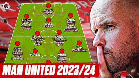 Write informative laconic excerpt under 30 words in mexican spanish for news below. Do not wrap it into quotation marks or html tags. playMaguire backs Ten Hag to bring improvements to Manchester United (0:53)Harry Maguire says Erik ten Hag has brought a lot of positives into Manchester United&apos;s camp as they look to improve on last season&apos;s results. (0:53)LOS ANGELES -- Manchester United manager Erik ten Hag says he wants to boost the depth of his squad ahead of the new season.United have signed Leny Yoro and Joshua Zirkzee to replace departed pair Raphaël Varane and Anthony Martial.And while Ten Hag refused to put a number on the new signings he would like before the transfer deadline, he admitted the club are playing "catch up" with regards to the depth of the squad."We need the squad to be as strong as possible," Ten Hag said at a news conference at UCLA on Friday."We already had a very good two buys, so when everyone is fit we have a team who can beat everyone, but with the squad depth we have to catch up because we had injuries, we are vulnerable."We have to avoid this by getting less injuries and second, our squad has to be that good. The quality we have in depth we have to catch up, but even more because this season will be the survival of the fittest."Erik ten Hag will be looking to improve on Manchester United&apos;s eight-place Premier League finish last season. Ash Donelon/Manchester United via Getty ImagesSources have told ESPN that United are particularly focusing on centre-backs, central midfielders and full-backs.Left-back is an area of concern with Tyrell Malacia still not fit after a year on the sidelines with there are doubts about the future of midfielder Casemiro."We are looking in all of the positions to reinforce and we are looking for a plan in our squad to reassure ourselves we are always occupied," said Ten Hag."We work continually and the good thing is we already signed two players and it belongs to a club like Man United that you are looking for opportunities that are better and we still have time until [the deadline on] Aug. 30."The load and pressure on players is immense, with the new model in Europe. I just mentioned it, it&apos;s survival of the fittest."Ten Hag is taking charge of his third preseason tour as United manager after minority owner Sir Jim Ratcliffe and his team made the decision to stick with the Dutchman.He had to endure a nervous three-week wait following the FA Cup before learning he would stay, but Ten Hag insists it&apos;s time to move on after the uncertainty."We are now in a new season, we left everything behind, we are looking forward, it&apos;s a great project," said Ten Hag."The process is nice, we go with ups and downs and now we are very energised, good dynamic, good spirit, looking forward, we want to work and we want to win."I never think if I&apos;m in a strong position or weak position. I want to collaborate. I can&apos;t do this on my own, players, staff, leadership, everyone. I&apos;m sure we will have even more success."Meanwhile, United have appointed Andreas Georgson as a first-team coach.He comes in from Lillestrom, where he was head coach, and has worked at Brentford, Arsenal and Southampton. The 42-year-old will have a focus on set pieces. ,Erik ten Hag busca mejorar la profundidad del plantel de Manchester United, con foco en nuevos fichajes de defensores y mediocampistas.