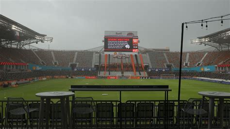 Write informative laconic excerpt under 30 words in mexican spanish for news below. Do not wrap it into quotation marks or html tags. Jul 7, 2024, 08:52 PM ETSunday&apos;s match between Los Angeles FC and the host Houston Dynamo FC was postponed due to inclement weather.No makeup date was announced.The match was initially scheduled to begin at 7:30 p.m. local time, but with storms in the forecast, the kickoff was moved up by two hours.That wasn&apos;t enough to avoid severe storms rolling through the Houston area due to Tropical Storm Beryl. The match began in a weather delay and fans were told to seek shelter in their vehicles or on the stadium&apos;s concourse due to lightning in the area.LAFC (13-4-4, 43 points) entered the day tied for first place in the Western Conference with Real Salt Lake, with one match in hand. They are unbeaten in their past 10 matches (9-0-1). Houston (8-7-6, 30 points) is in eighth place in the West. ,El partido entre Los Angeles FC y Houston Dynamo FC fue pospuesto por mal clima. Sin fecha de reprogramación. YYSTACKEl líder LAFC sigue invicto en 10 partidos.