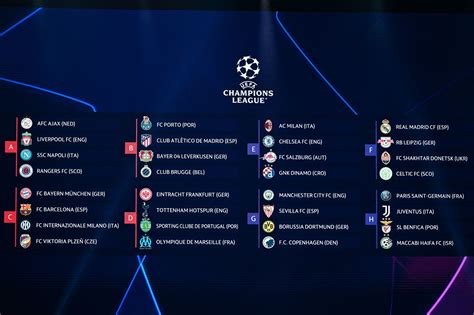 Write informative laconic excerpt under 30 words in mexican spanish for news below. Do not wrap it into quotation marks or html tags. ESPN IllustrationThe UEFA Champions League is back, but not how we&apos;ve ever seen it before. Some changes are simple, others are more complicated, and a few might seem a bit of a mystery until we get to the knockout rounds in February.So, what is the new format? How did the draw work? And what will the league phase look like?What is the new Champions League format?Let&apos;s start with the basics. This season marks the first time in 21 years that we&apos;ve had a format change for Europe&apos;s top club competition. For the previous 21 seasons, 32 teams qualified and were drawn into eight groups of four. The top two teams went through to the round of 16, with third dropping into the UEFA Cup/Europa League and fourth eliminated from Europe.We now have 36 teams, but they won&apos;t be drawn into groups. Instead, we have the Champions League "league phase."playWhat will the new UEFA Champions League format look like?Dale Johnson explains how the new UEFA Champions League format will look for the 2024-25 season.So, how does it work?• Teams in positions 25 to 36 are eliminated in January • The 16 teams in positions 9 through to 24 play in the knockout phase playoffs, in February, to earn a place in the round of 16 • The top eight go straight through to the round of 16, played in MarchAlso new for this year: it&apos;s no longer possible to drop into the Europa League from the Champions League (or into the UEFA Conference League from the UEFA Europa League). Once you&apos;re out, you&apos;re out.From the knockout phase playoffs onwards, the competition retains its two-legged format through to the semifinals, with a traditional one-legged final, but with limited draws -- more on that later.What did the Champions League draw pots look like?Not much changed in how the draw looked on paper, as there were still four pots of teams that contained nine clubs rather than eight. But there were still some notable adjustments given the expanded field.How seeding changedPot 1 used to house the holders of the Champions League and Europa League, plus the champions of the top six domestic leagues. Pots 2 through 4 would then be ordered by strength based on UEFA&apos;s club coefficient, which ranks clubs on performance in Europe over the previous five seasons.Now only the Champions League titleholders were automatically in Pot 1, all other positions are based upon the UEFA club coefficient.However, the new Champions League format means the pots themselves had less relevance, as teams were drawn to play two clubs from their own pot. Under the old system, being in Pot 1 could give you a more generous draw, as you couldn&apos;t play a team from your own pot in the group phase.OK, so how did the draw work?Rather than placing teams into groups, the new draw format creates the fixtures. Each club will play eight games, with two opponents drawn from each of the four pots. One match from each pot will be at home, and the other away.That&apos;s 36 teams and 36 unique fixture lists to be drawn.There were two main principles this season:• No club could play another team from their own league (for example, Arsenal couldn&apos;t play Aston Villa). • A club could play no more than two teams from one country (if Arsenal drew Bayern Munich and Borussia Dortmund, they couldn&apos;t then play VfB Stuttgart)The draw ceremony was noticeably different, too. In previous seasons, the fates of all 32 teams would be decided by a manual draw, with balls and pots for teams and groups, by a parade of former Champions League players. But the new format is so complicated that it would have taken over three hours and require 1,296 balls.Here&apos;s how workes:• A team was drawn by an ex-player on stage (starting with Pot 1 and ending with Pot 4) • A computer randomly selected that club&apos;s eight opponents (subject to the constraints of the draw) after Cristiano Ronaldo pressed a button on the stage, and that also determined which match is played home or away.The pots might not be so crucial, but they still had relevance as each contained a range of quality. The distribution of home and away games was also important given the range of possible opponents for each club.NB: While the draw created the fixture list, the order in which games are played will not be published until Saturday.The graphic shows how Liverpool were given two teams from each of the four points, and this created their fixture list.Here&apos;s the draw for some selected clubs.Real MadridLiverpoolBayernBarcelonaArsenalMan CityDortmund (h)Real Madrid (h)PSG (h)Bayern (h)PSG (h)Inter (h)Liverpool (a)RB Leipzig (a)Barcelona (a)Dortmund (a)Inter (a)PSG (a)AC Milan (h)Leverkusen (h)Benfica (h)Atalanta (h)Shakhtar (h)Brugge (h)Atalanta (a)AC Milan (a)Shakhtar (a)Benfica (a)Atalanta (a)Juventus (a)FC Salzburg (h)Lille (h)Dinamo (h)Young Boys (h)Dinamo (h)Feyenoord (h)Lille (a)PSV (a)Feyenoord (a)Red Star (a)Sporting CP (a)Sporting CP (a)Stuttgart (h)Bologna (h)Bratislava (h)Brest (h)Monaco (h)Sp Prague (h)Brest (a)Girona (a)Aston Villa (a)Monaco (a)Girona (a)Bratislava (a)Taking the average UEFA coefficient from the teams each club has drawn, Paris Saint-Germain have the most difficult task of those in Pot 1. The Ligue 1 champions have to face Bayern Munich, Manchester City, Atlético Madrid and Arsenal, with an average coefficient across the eight games of 69.625.The easiest draw among the Pot 1 clubs was handed to holders Real Madrid, with an average coefficient of 56.000. But they must still host Borussia Dortmund in a repeat of last year&apos;s final, and travel to Liverpool.Dortmund must also face both Clasico clubs in the league phase -- but their task is made easier by getting, on paper, the most favourable draw from Pot 2, Shakhtar and Club Brugge.Despite drawing Real Madrid, Barcelona and Arsenal, it is Atalanta who face teams with the lowest average coefficient (55.375) from Pot 2.Young Boys have the best draw of all (53.125) with games against Inter, Barcelona, Atalanta and Shakhtar from the top two pots.And the most difficult fixture list belongs to Feyenoord (72.562) as they lineup against Man City, Bayern, Bayer Leverkusen and Benfica.Will the league phase be exciting?There have been some comments that the league phase could be quite dull, that there&apos;ll be little to play for as the top eight clubs will qualify directly to the round of 16, and the next 16 will all go into the knockout phase playoffs. We&apos;re only going to lose 12 teams out of 36 at the end of the league phase.The league table we have put together after seven rounds shows there should still be lots at stake heading into the final matchday. With only 24 points available to each team, the table won&apos;t be anywhere near as spread out as a domestic league; indeed, it&apos;s possible for a club to move seven or even eight places on matchday eight.After seven rounds:• Two clubs were guaranteed top eight • 17 clubs were in contention for the six remaining top eight spots • 17 clubs were guaranteed minimum of a place in the knockout phase playoffs • No club was completely locked in the knockout phase playoffs • 14 clubs were vying for the last five spots (20th to 24th) in the knockout phase playoffs • Only three clubs (34th to 36th) were already eliminated1 - Goal difference2 - Goals scored3 - Away goals scored4 - Wins5 - Away wins6 - Points obtained by league phase opponents7 - Goal difference of league phase opponents8 - Goals scored by league phase opponents9 - Lower disciplinary points10 - Club coefficientTaking into account the number of matches and teams involved, 15 points will usually be enough to finish in the top eight, with nine for a place in the top 24. There could be seasons where more points are required, and indeed in our mock some did miss out on 15 points due to inferior goal difference.To try to make every game important through to the final day, UEFA has linked a club&apos;s final league position to the knockout bracket, meaning where a club finishes affects their path. The higher you are placed, the easier the route (based on league ranking) through to the final. For instance, the teams who finish in first and second cannot play each other until the final; those who are third and fourth would avoid first and second until the semifinals, and so on (check out the knockout round chart to see how this falls into place.)playWhy the final league phase match should matter to most teams in the UCLDale Johnson explains why teams will be motivated to play in the final league phase match in the Champions League.The question is how much those clubs in the middle section will really care about their final placing. Of course, if they outperform their UEFA coefficient ranking they might get a more favourable route to go deeper into the tournament, but even that is reliant on the relative performance of others (e.g. they might play a top team who has had a below-par league phase.)In our table after seven rounds, only two clubs -- Real Madrid and Manchester City in first and second -- were guaranteed their place in the round of 16, while the bottom three were out.GPWDLFAGDPTS1 - Real Madrid (Q)7610142+12192 - Man City (Q)7601164+12183 - Barcelona7511135+8164 - Arsenal7511136+7165 - Bayer Leverkusen7511105+5166 - RB Leipzig7430207+13157 - Liverpool7421145+9148 - Internazionale74211410+4149 - Borussia Dortmund7421128+41410 - Bayern Munich7331158+71211 - Paris Saint-Germain7403138+51212 - AC Milan7331128+41213 - Aston Villa7331107+31214 - Atlético Madrid7331108+21215 - Sporting CP7403910-11216 - Stuttgart7403610-41217 - Bologna732285+31118 - Juventus73221211+11119 - AS Monaco73225501120 - Benfica731376+11021 - Young Boys715167-1822 - Brest7223911-2823 - FC Salzburg7223810-2824 - Celtic7214810-2725 - Dinamo Zagreb7214610-4726 - Atalanta7133990627 - Lille720558-3628 - Girona7205610-4629 - PSV Eindhoven7133610-4630 - Red Star Belgrade7205815-7631 - Feyenoord7124710-3532 - Club Brugge7115613-7433 - Shakhatar Donetsk7115615-9434 - Sparta Prague (E)7016116-15135 - Slovan Bratislava (E)7007015-15036 - Sturm Graz (E)7007017-170And that brings us to the mammoth final matchday, when all 18 matches will be played simultaneously -- like the last day of the Premier League season.Positions could be changing every time a goal goes in, from those key spots near the top of the league to the clubs trying to hang onto, or force their way into the top 24.Here&apos;s what the final table looked like.GPWDLFAGDPTS1 - Real Madrid (Q)8710172+15222 - Man City (Q)8701184+14213 - Barcelona (Q)8611155+10194 - Arsenal (Q)8611167+9195 - Bayer Leverkusen (Q)8611125+7196 - RB Leipzig (Q)8530238+15187 - Bayern Munich (Q)8431198+11158 - AC Milan (Q)8431148+6159 - Internazionale (KO-PO)84311511+41510 - Aston Villa (KO-PO)8431117+41511 - Liverpool (KO-PO)8422157+81412 - Borussia Dortmund (KO-PO)8422129+31413 - Juventus (KO-PO)84221412+21414 - Atlético Madrid (KO-PO)8341119+21315 - Benfica (KO-PO)841397+21316 - Sporting CP (KO-PO)84131011-11317 - Paris Saint-Germain (KO-PO)84041410+41218 - AS Monaco (KO-PO)83326601219 - Stuttgart (KO-PO)8404612-61220 - Bologna (KO-PO)83238801121 - Atalanta (KO-PO)82331110+1922 - FC Salzburg (KO-PO)82331012-2923 - Girona (KO-PO)8305811-3924 - PSV Eindhoven (KO-PO)8233811-3925 - Young Boys (E)8152710-3826 - Brest (E)8224913-4827 - Dinamo Zagreb (E)8215611-5728 - Celtic (E)8215814-6729 - Feyenoord (E)8134912-3630 - Lille (E)8206610-4631 - Red Star Belgrade (E)8206817-9632 - Shakhatar Donetsk (E)8125716-9533 - Club Brugge (E)8116615-9434 - Sparta Prague (E)8017218-16135 - Sturm Graz (E)8017118-17136 - Slovan Bratislava (E)8008118-170Two clubs lost their places in the top eight, with a defeat for Liverpool seeing them fall four places into 11th. Inter also missed out after drawing, dropping one place to ninth.The beneficiaries were Bayern Munich and AC Milan, with wins taking them into seventh and eighth. Despite getting 15 points, Inter and Aston Villa missed out on the top eight on goal difference.Positional changes could be more pronounced in the battle to sneak into the top 24 -- as fewer teams are likely be winning matches. Indeed, victories for Atalanta, PSV Eindhoven and Girona saw all three climb five places and make the knockout phase playoffs, finishing 21st, 23rd and 24th respectively. Brest, Celtic and Young Boys all fell out of the top 24 with final-day defeats.When will the games be played?UEFA plans to publish the order of the fixture list on Saturday. Clubs cannot play teams from Pot 1 in the consecutive matchdays 1 and 2 or 7 and 8, to prevent a difficult start or end. So, Liverpool cannot play Pot 1 teams Real Madrid and RB Leipzig in those back-to-back weeks.Kick-off times will remain the same, with two matches at 5.45 p.m. UK / 12.45 p.m. ET and the rest at 8 p.m. UK / 3 p.m. ET. However, on the final day of the league phase all 18 matches will begin at 8 p.m. BST / 3 p.m. ET.Matchday 1Sept. 17-19Matchday 2Oct. 1-2Matchday 3Oct. 22-23Matchday 4Nov. 5-6Matchday 5Nov. 26-27Matchday 6Dec. 10-11Matchday 7Jan. 21-22Matchday 8Jan. 29UEFA has expanded the footprint of the European calendar to cover 10 midweeks, rather than the six it used to. The Champions League will take up eight matchdays, with the spare two used to give the Europa League and Conference League their own standalone weeks. Only the Champions League will play on the week of Sept. 17-19, with the Europa League taking Sept. 25-16 and the Conference League on the week of Dec. 19.The Champions League league phase will now finish in January, rather than December, with six games played before Christmas and the last two rounds on Jan. 21-22 and Jan. 29.With the new format producing multiple Pot 1 fixtures, when in previous seasons there wouldn&apos;t be any at all, UEFA hopes to create a spread of "marquee" matches across the matchdays. We&apos;ll find out how these fit into the schedule on Saturday.How do the knockout rounds and the bracket work?UEFA used to hold draws throughout the knockout rounds, but the new tennis-style method of using the league ranking to build the bracket means just two are required: one for the knockout phase playoffs (Jan. 31), and another for the round of 16 (Feb. 21) to complete the bracket.There is no country protection, so for instance, Liverpool could play Aston Villa in the round of 16. In past seasons, country protection remained in place until the quarterfinals.The strength of teams in the expanded tournament means some heavyweight teams are likely to miss out on the top eight, and that could create some blockbuster ties early in the knockout stage.The first draw creates the knockout phase playoff fixtures, with each team having two possible opponents.Clubs ranked 9-16 play the second leg at home. From this point, the position in the bracket is set for these teams.From the final positions in our sample league table, the following knockout phase playoff ties are possible.Paris Saint-Germain (17) or AS Monaco (18)vs.Benfica (15) or Sporting CP (16)Girona (23) or PSV Eindhoven (24)vs.Inter (9) or Aston Villa (10)Atalanta (21) or FC Salzburg (22)vs.Liverpool (11) or Borussia Dortmund (12)Stuttgart (19) or Bologna (20)vs.Juventus (13) or Atletico Madrid (14)At the end of the league phase the top eight clubs will each have four possible round-of-16 opponents, based upon the build of the knockout bracket. They will play the second leg at home.Taking our league table, it would fit together like this:Real Madrid (1) or Manchester City (2) would play: Winners of one of the ties involving Paris Saint-Germain (17), AS Monaco (18), Benfica (15) and Sporting CP (16)Barcelona (3) or Arsenal (4) would play: Winners of one of the ties involving Stuttgart (19), Bologna (20), Juventus (13) and Atlético Madrid (14)Bayer Leverkusen (5) or RB Leipzig (6) would play: Winners of one of the ties involving Atalanta (21), FC Salzburg (22), Liverpool (11) and Borussia Dortmund (12)Bayern Munich (7) or AC Milan (8) would play: Winners of one of the ties involving Girona (23), PSV Eindhoven (24), Inter (9) and Aston Villa (10) ESPN BET is owned and operated by PENN Entertainment, Inc. and its subsidiaries (&apos;PENN&apos;). ESPN BET is available in states where PENN is licensed to offer sports wagering. Must be 21+ to wager. If you or someone you know has a gambling problem and wants help, call 1-800-GAMBLER.Copyright: © 2024 ESPN Enterprises, Inc. All rights reserved. ,La UEFA Champions League presenta un nuevo formato innovador para la temporada 2024-25, eliminando los grupos y presentando una fase de liga.