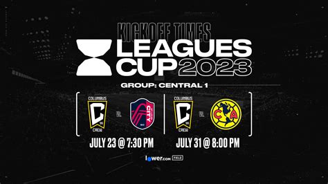 Write informative laconic excerpt under 30 words in mexican spanish for news below. Do not wrap it into quotation marks or html tags. playColumbus erases 2-0 second-half deficit to eliminate Inter Miami (0:49)Inter Miami falls out of the Leagues Cup as they give up a 2-0 lead in the second half and fall to the Columbus Crew. (0:49)Aug 13, 2024, 09:44 PM ETThe Columbus Crew came from two goals down to put an end to Inter Miami CF&apos;s Leagues Cup title defense on Tuesday night at Lower.com Field.Christian Ramírez started the rally and Diego Rossi scored twice as the reigning MLS Cup champs fought back after going behind to goals from Miami&apos;s Matías Rojas and Diego Gómez to win the game 3-2 and reach the quarterfinals.Miami is still playing without superstar Lionel Messi, who has been out of action since suffering an ankle injury in Argentina&apos;s Copa América final win over Colombia last month.Miami looked sharp to start the game as Rojas headed past Nicholas Hagen early in the first half. Gerardo Martino&apos;s team looked to be cruising to a quarterfinal berth when Gómez curled a lovely shot into the far right corner from a Luis Suárez pass.But the Crew, third in MLS&apos; Eastern Conference and especially good at home under coach Wilfried Nancy, came storming back when Rossi and Ramírez scored in a matter of minutes to level the score and went ahead when Rossi rolled the ball home from a difficult angle to seal the win.The Crew will face the winner of the round-of-16 game between New York City FC and Tigres in the quarterfinals, while Miami, which won last year&apos;s inaugural edition of the Leagues Cup, gets some time off before resuming MLS play on Aug. 24 against top-of-the-table rivals FC Cincinnati. ,Columbus Crew remonta 0-2 contra Inter Miami en la Leagues Cup. Diego Rossi anotó dos goles en la victoria 3-2. Inter Miami sin Lionel Messi.