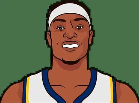 Write informative laconic excerpt under 30 words in mexican spanish for news below. Do not wrap it into quotation marks or html tags. - Myles Turner de los Indiana Pacers tuvo una destacada temporada pasada en la NBA, estableciendo récords personales en puntos, rebotes y porcentaje de tiros de campo. - Turner promedió 18,0 puntos y 7,5 rebotes en un 54,8% de tiros, además de promediar 1,5 triples y 2,3 bloqueos por juego. - Sin embargo, Turner ha tenido problemas para mantenerse saludable y no ha jugado más de 62 juegos en las últimas cuatro temporadas. A pesar de su talento, esta falta de consistencia dificulta su máximo potencial en fantasy y en la cancha.,Turner brilló en la NBA con récords personales, pero sus lesiones han limitado su consistencia en el juego. Dificulta su potencial en fantasy y en la cancha.