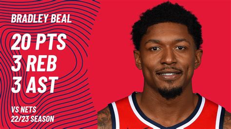 Write informative laconic excerpt under 30 words in mexican spanish for news below. Do not wrap it into quotation marks or html tags. Bradley Beal se une a los Phoenix Suns como base titular, acompañando a Devin Booker y Kevin Durant. Beal promedió 27.1 puntos, 4.4 rebotes, 5.6 asistencias y 1.1 robos en los últimos cuatro años en los Washington Wizards. A pesar de preocupaciones sobre su durabilidad, Beal firmó un contrato de cinco años y $251 millones con los Wizards durante la temporada baja.,El estelar Bradley Beal se une a los Phoenix Suns para fortalecer su plantilla, a pesar de preocupaciones sobre su durabilidad.